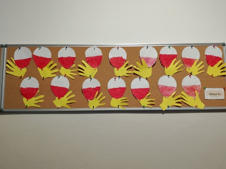 Co to jest Niepodległość? - 1a wie to na pewno!